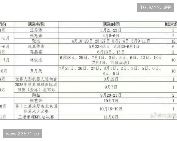 2025年全年七次特会安排及详细时间表解析 2025年全年七次特会安排及详细时间表解析